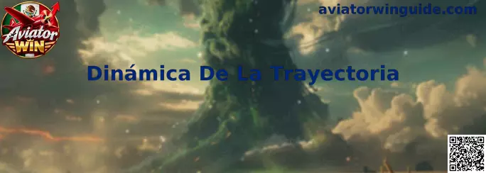 Representación de la Dinámica De La Trayectoria en Aviator Win